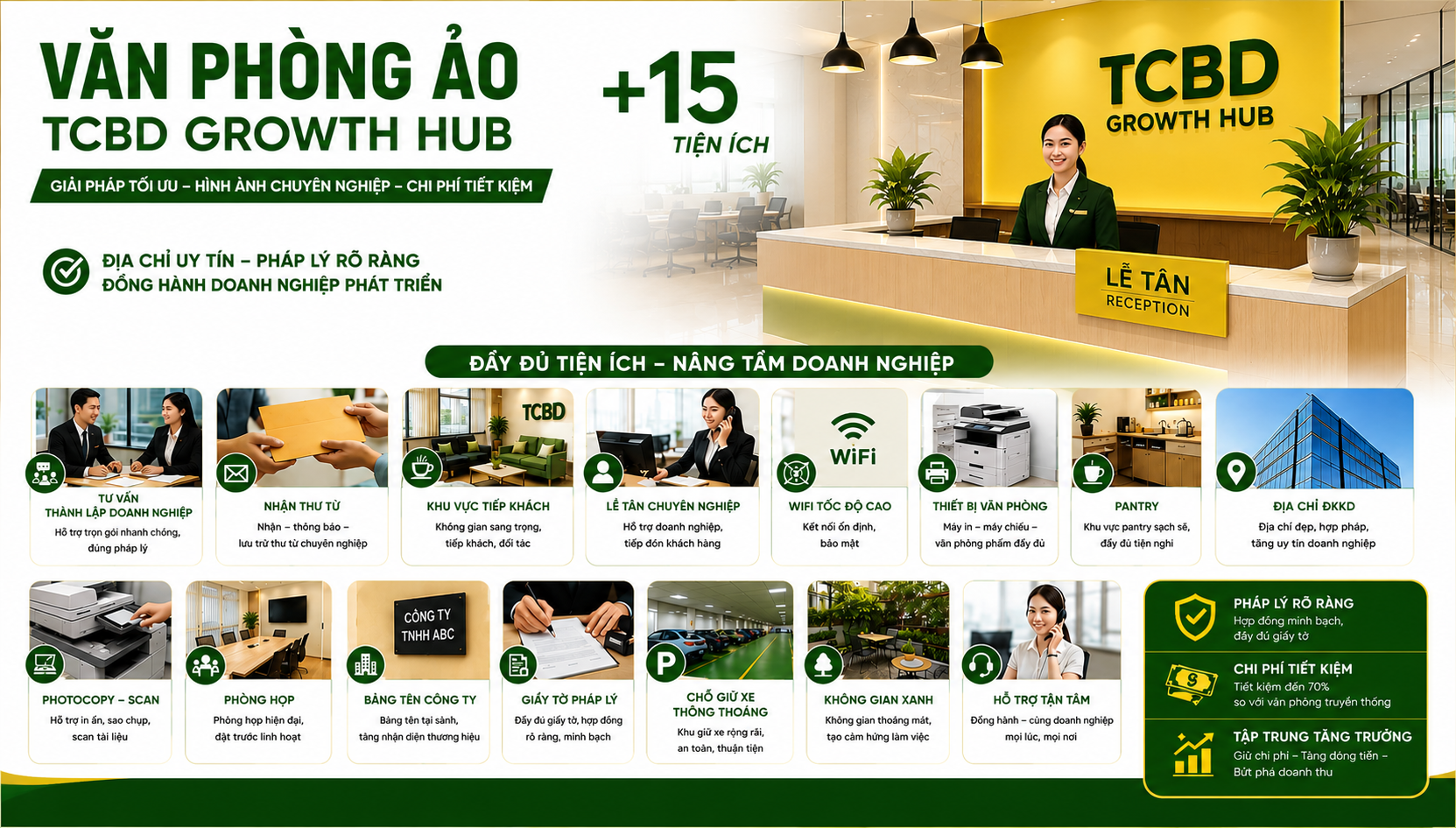 Tiện ích Văn phòng ảo TP.HCM