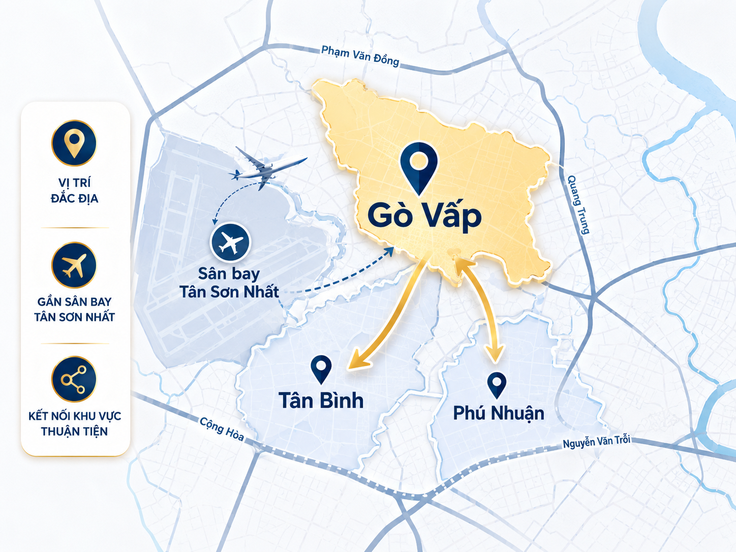đăng ký kinh doanh gò vấp